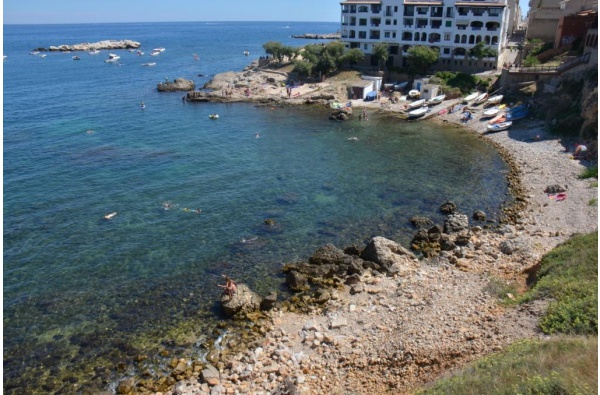 The Coastal path of the town