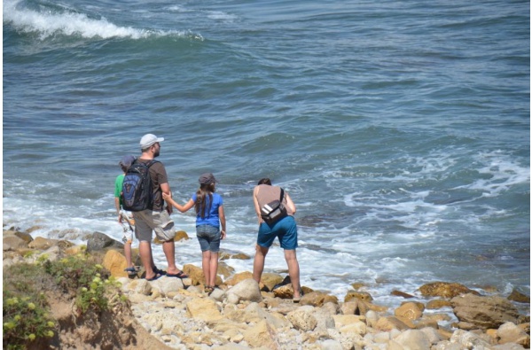 Excursiones por el litoral